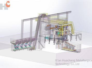 Lò luyện hợp kim sắt