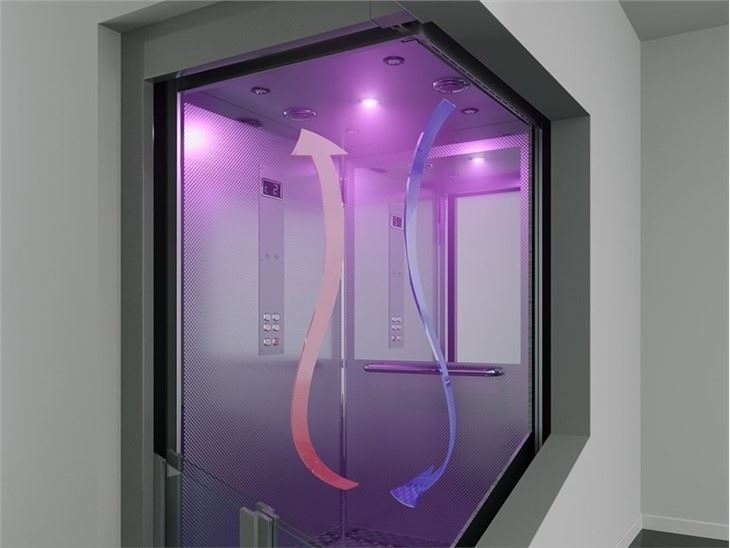 222nm Uvc Germicidal Lamp Uv Light Box