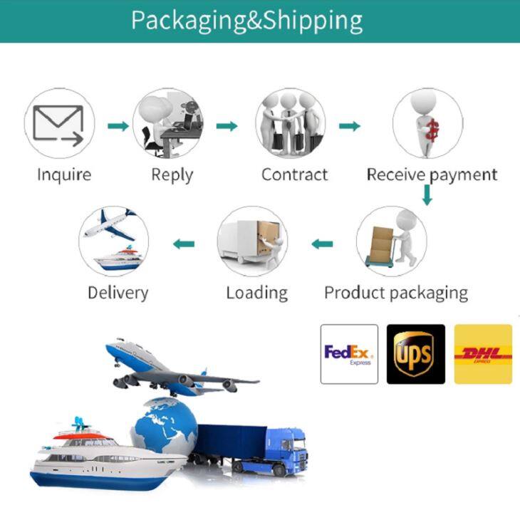 Gloves Toys Makeup Sofas N95 Mask Uv Light Sterilizer Portable