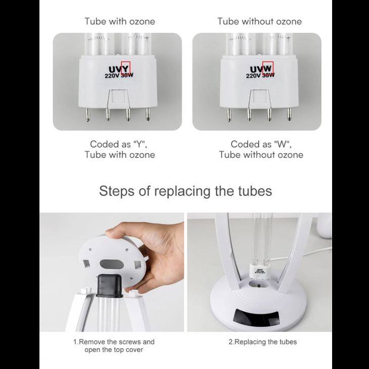 Home Hospital Uvc Led Ozone Ultraviolet Germicidal Lamp