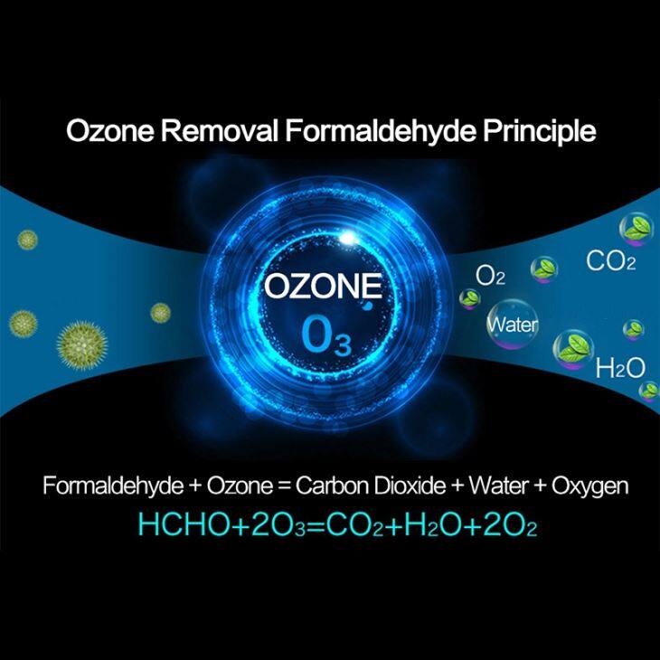 Laptop Sterilization LED Portable UV Lamp For N95 FFP2