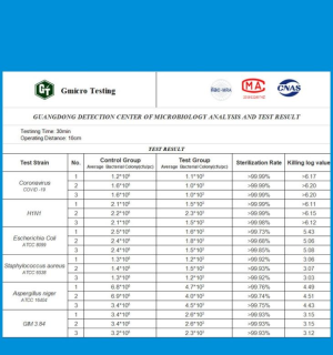 Handheld No Toxic Harmless Far Uvc Led Lamp