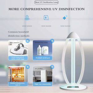 Portable Air Purifier UV Sterilizer Box Room UV Light Sanitizer