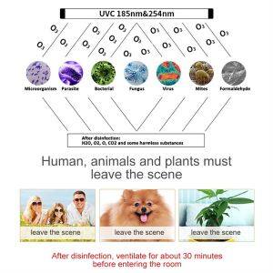 Protect Family Baby Care Non Toxic Sterilizer Uv Light Wand