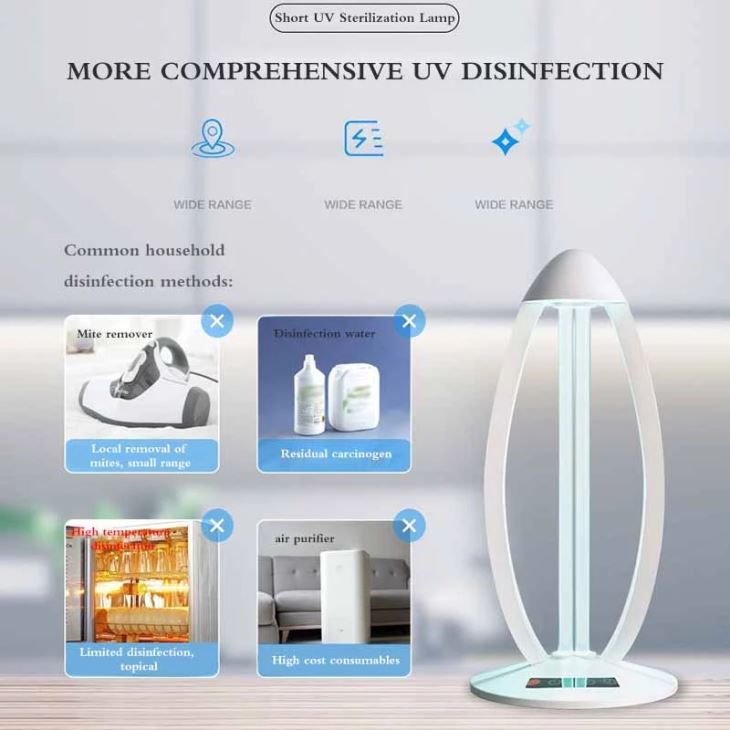 Virus Killer UV Sanitizer Lamp Hotel Ozone Sterilizer UV Light