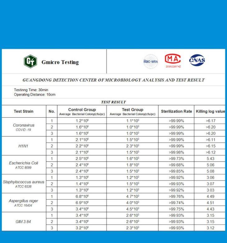 Without Mercury Uv Light Ultraviolet Sterilization Lamps