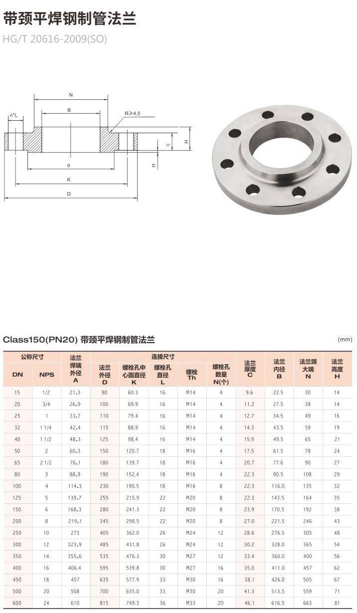 304 Stainless Steel Flanges