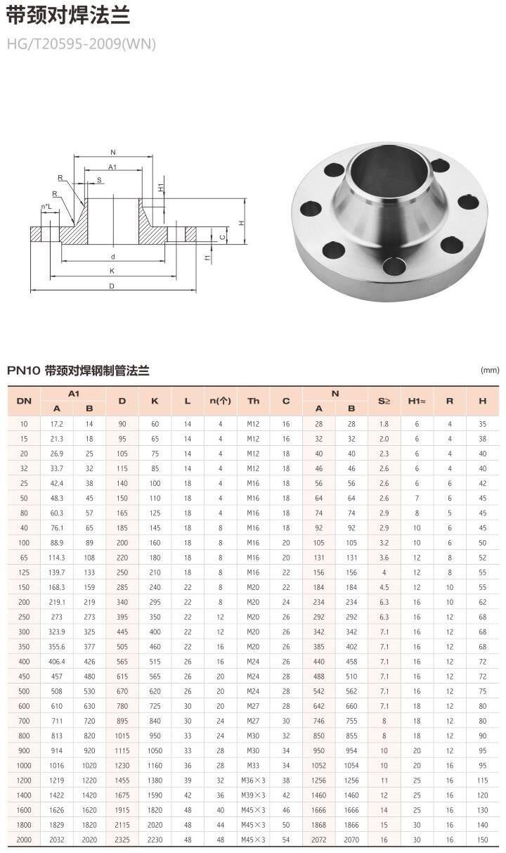 Stainless Steel Weld Neck Flange
