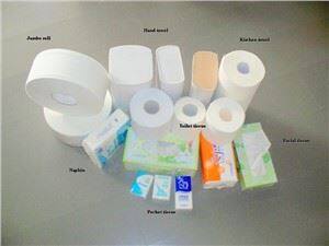 Frequently Ask Question from our Customers