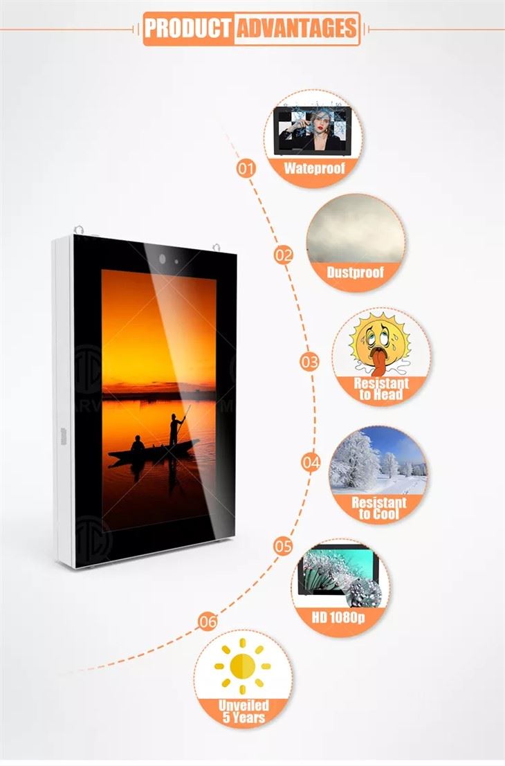 Outdoor High-brightness MINI LEd Wall-mounted Advertising Machine