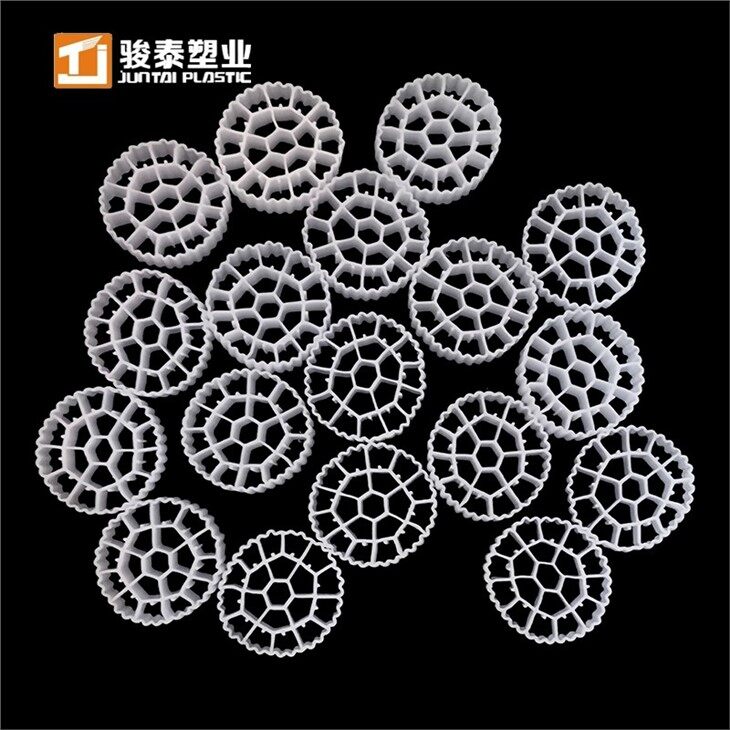 mbbr wastewater manufactures