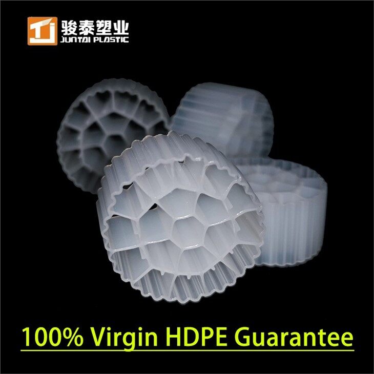 mbbr wastewater supplier