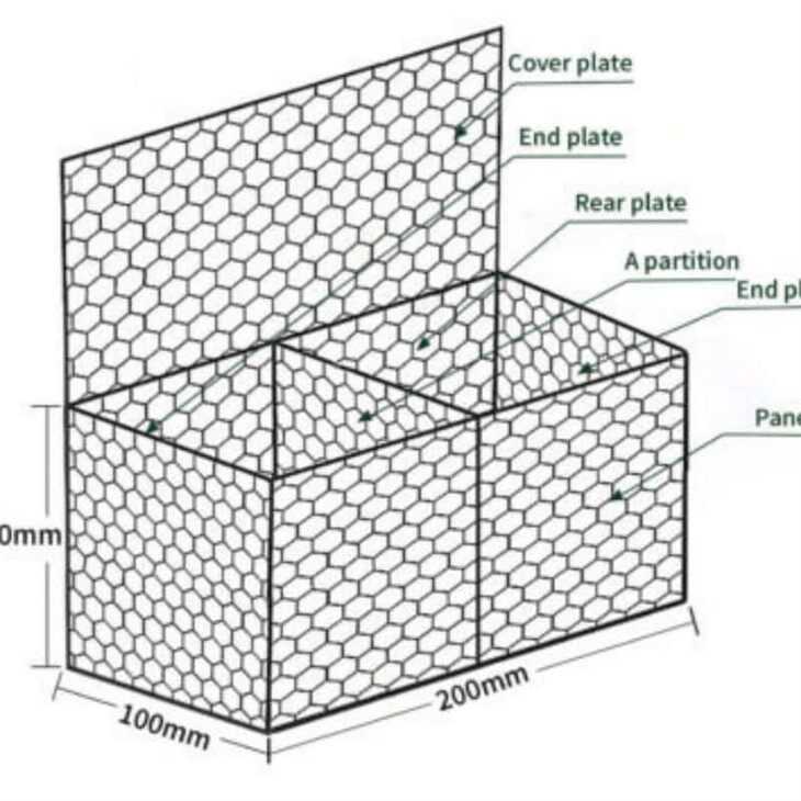 2x1x1-Gabion-Basket-Size-and-Assemble-Parts-400x354