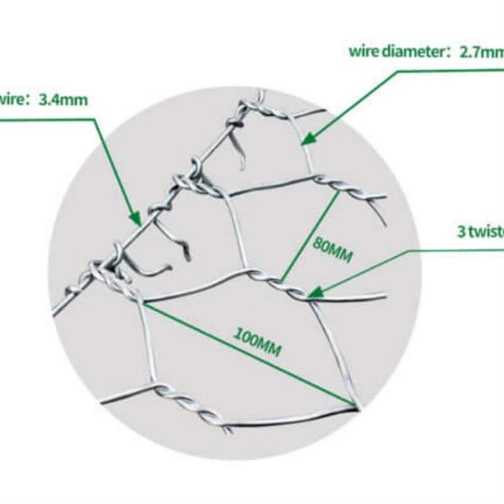 Gabion-Basket-Wire-Size-and-Diameter-2-600x421