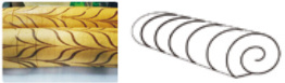 Swiss Roll Cutting Machine factory