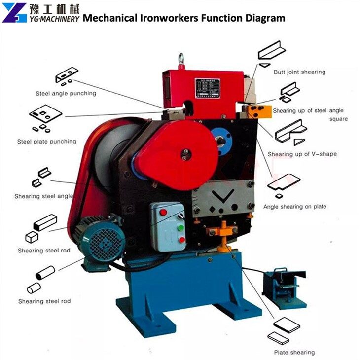 punch-and-shear-machine-for-sale