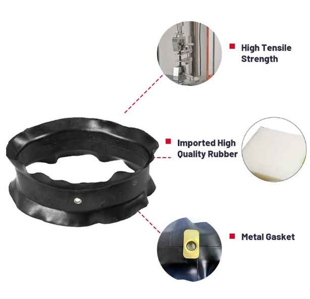 Tire Inner Tube 12r20 Flap price