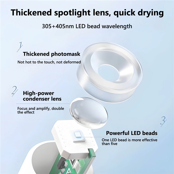 Rechargeable Handheld Nail Lamp price