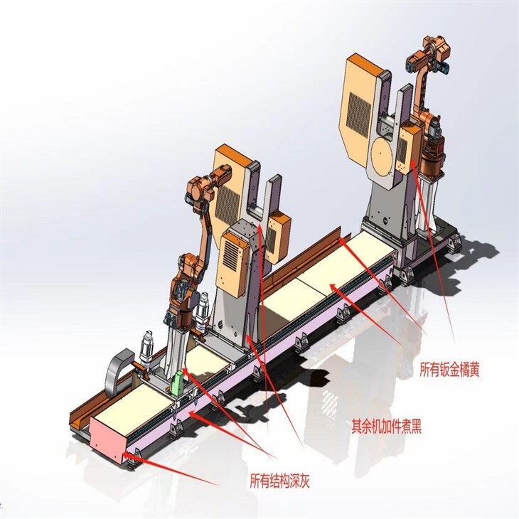 Steel Forming Machine Production Line