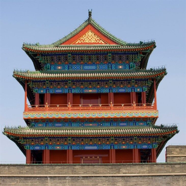 Beijing Palace Museum Route