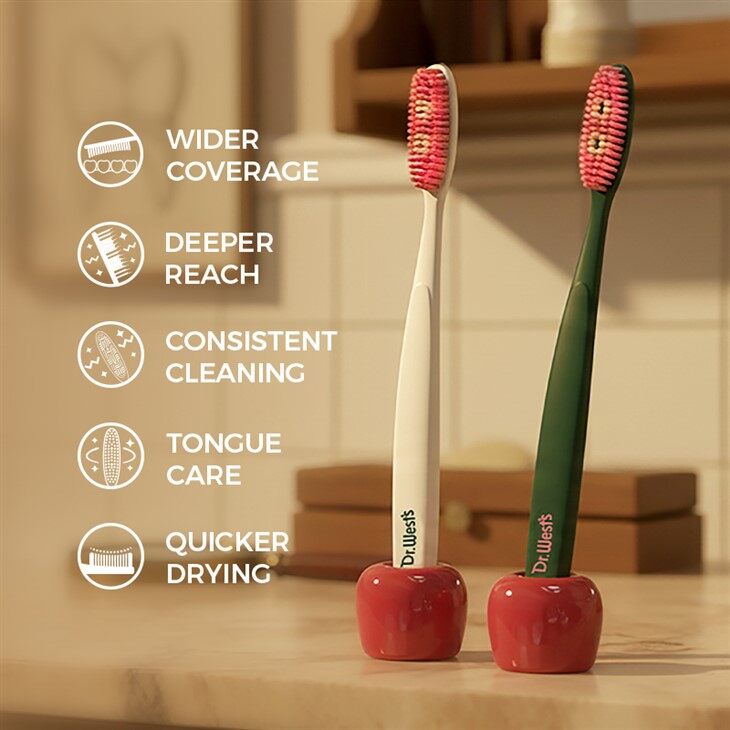 Dr.West's Classic Toothbrush suppliers