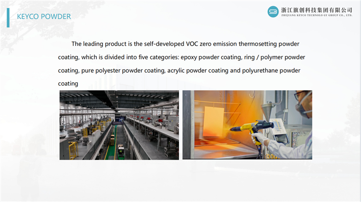 Acrylic Powder Coating: Advanced Finish For Durable, High-Performance Surfaces price