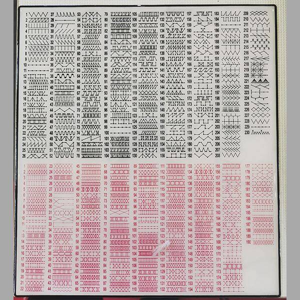 Automatic 2-needle Upholstery Ornamental Sewing Machine best