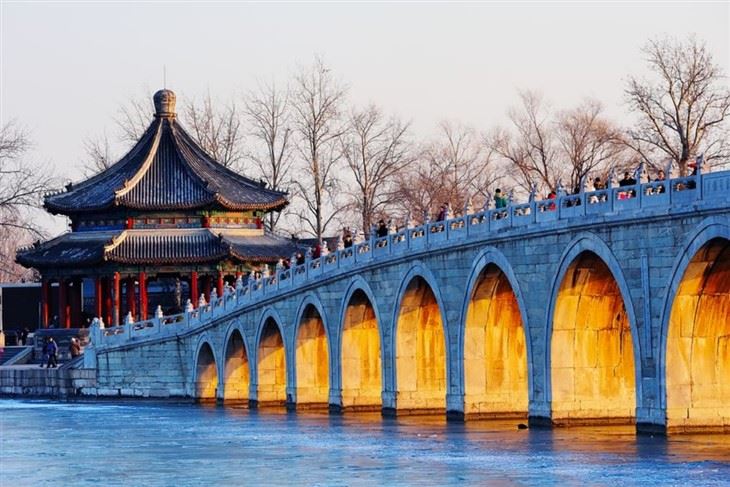 Beijing Senior-Friendly Tours factory