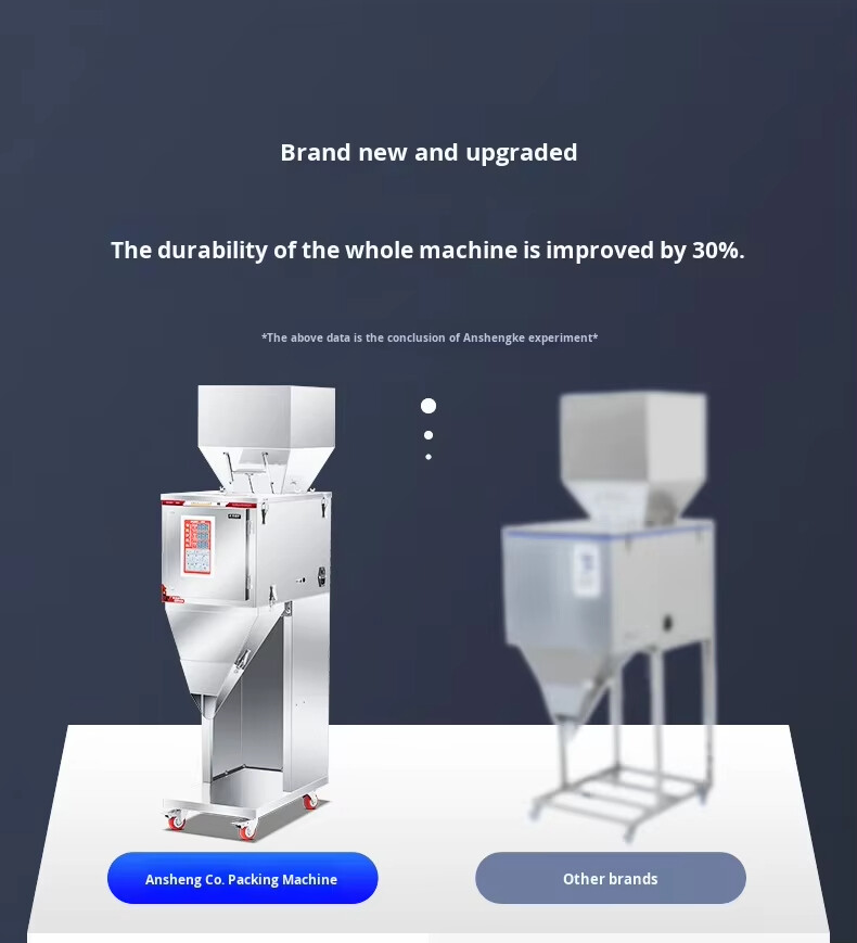 Weighing Filling Packing Machine factory