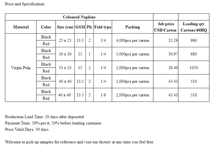 Price for red,black napkin