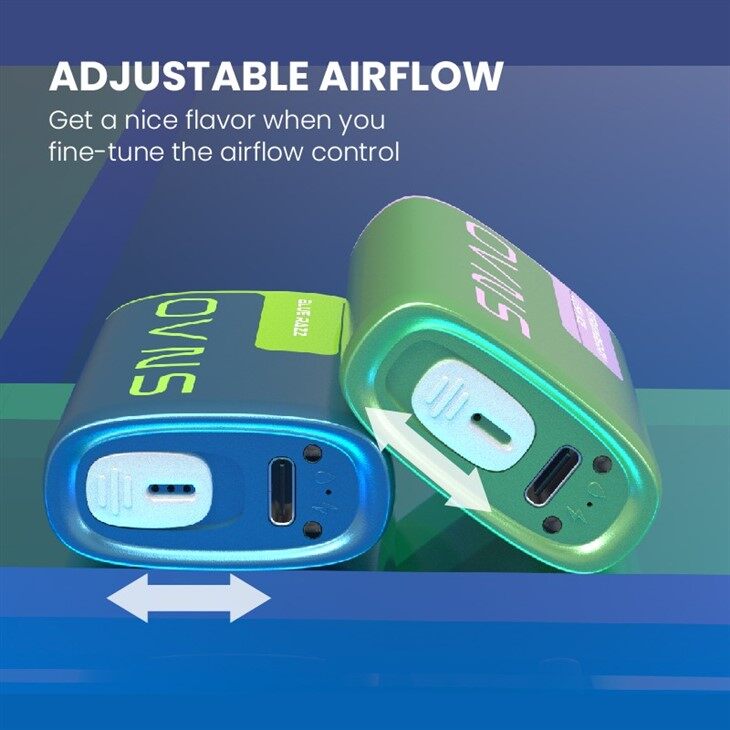 10000 Bocanadas Indicador De Batería Y Líquido Electrónico Flujo De Aire Ajustable