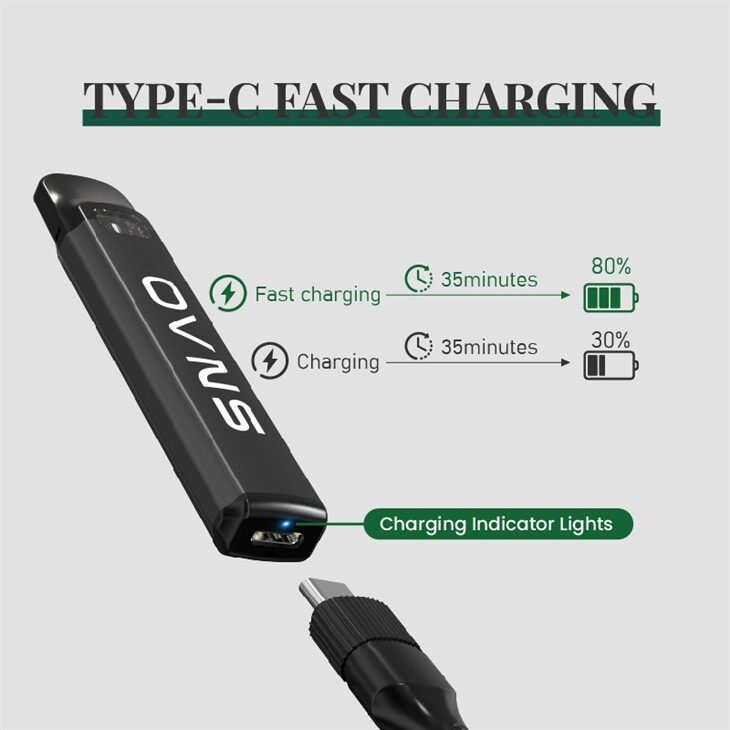 Dispositivo De Vapeo CBD Vape THC