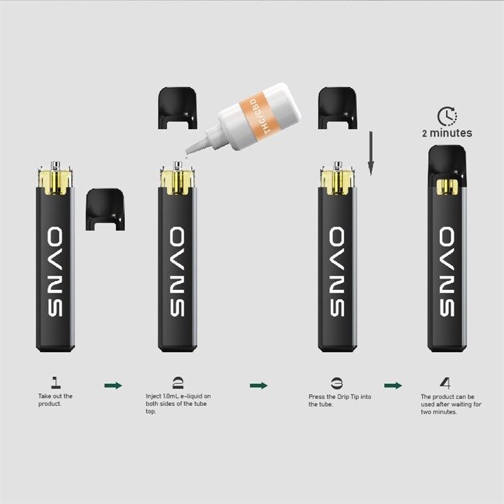 Dispositivo De Vapeo CBD Vape THC