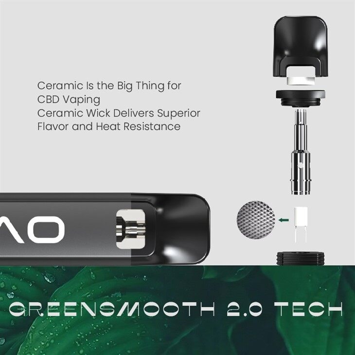 Dispositivo De Vapeo CBD Vape THC