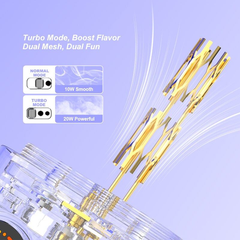 Ecig Kit De Cápsulas Capacidad 16ML 12000 Soplos