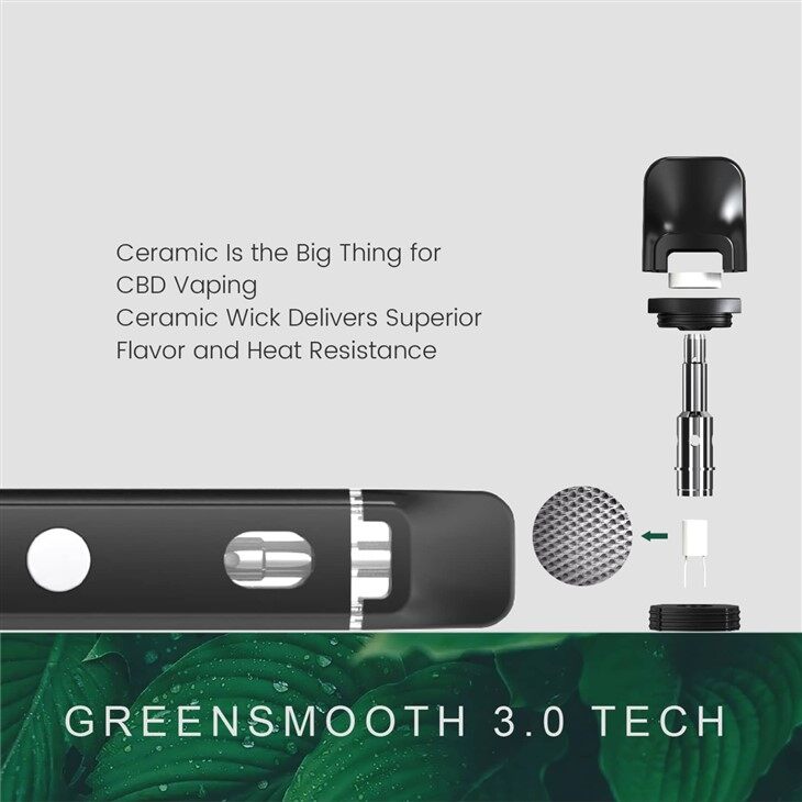 Pluma Hermética De 1ml 2ml CBD Delta8 Delta9 Vape Con Botón De Precalentamiento