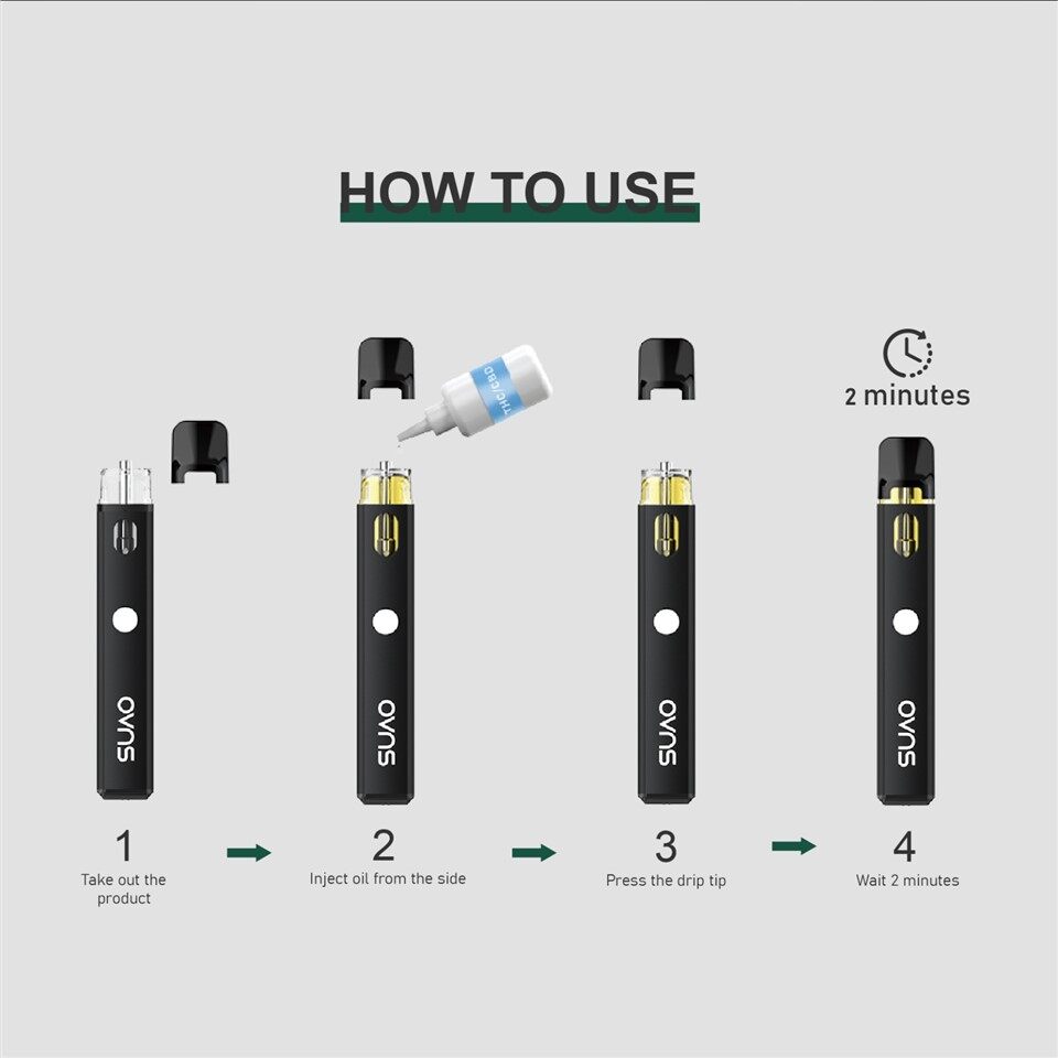 Pluma Hermética De Vape Del Botón De Precalentamiento De 1ml 2ml CBD Delta8 Delta9