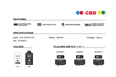 D8 D9 HHC Hardware Vape de unică folosință