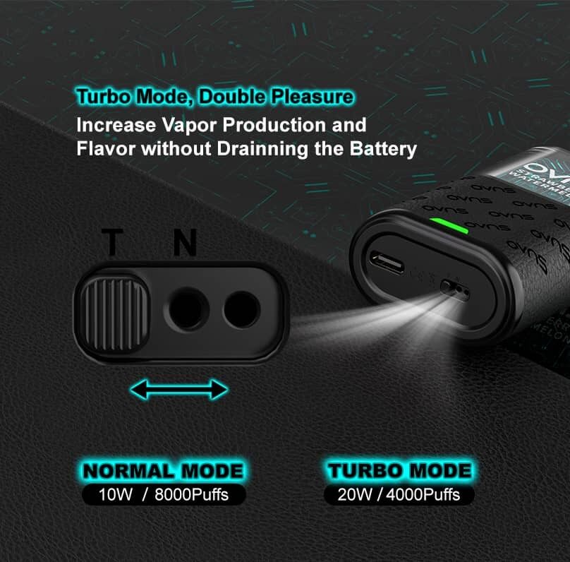 Vape 12ML 8000 Soplos Dos Modos De Trabajo