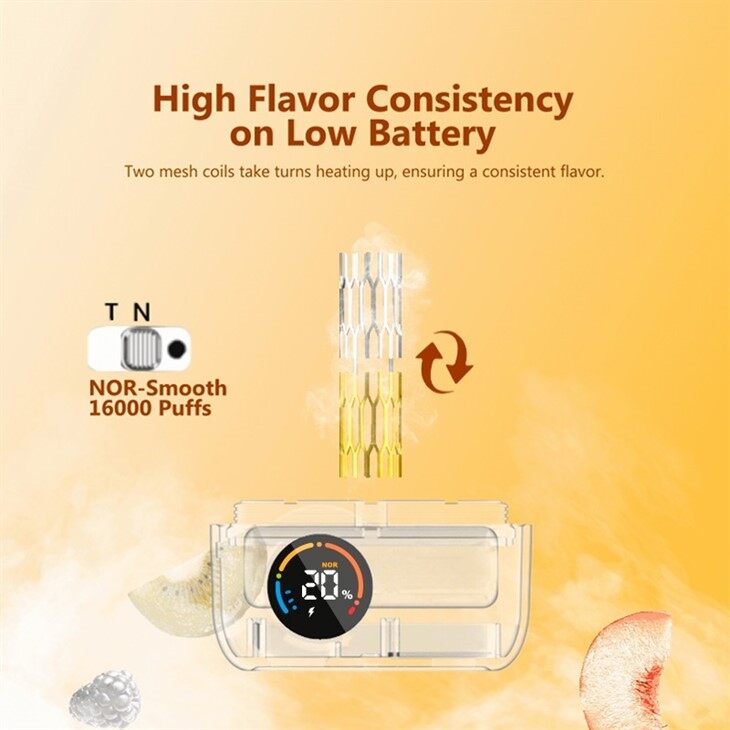 Vape Desechable De 20 Ml De Capacidad Y 16000 Inhalaciones