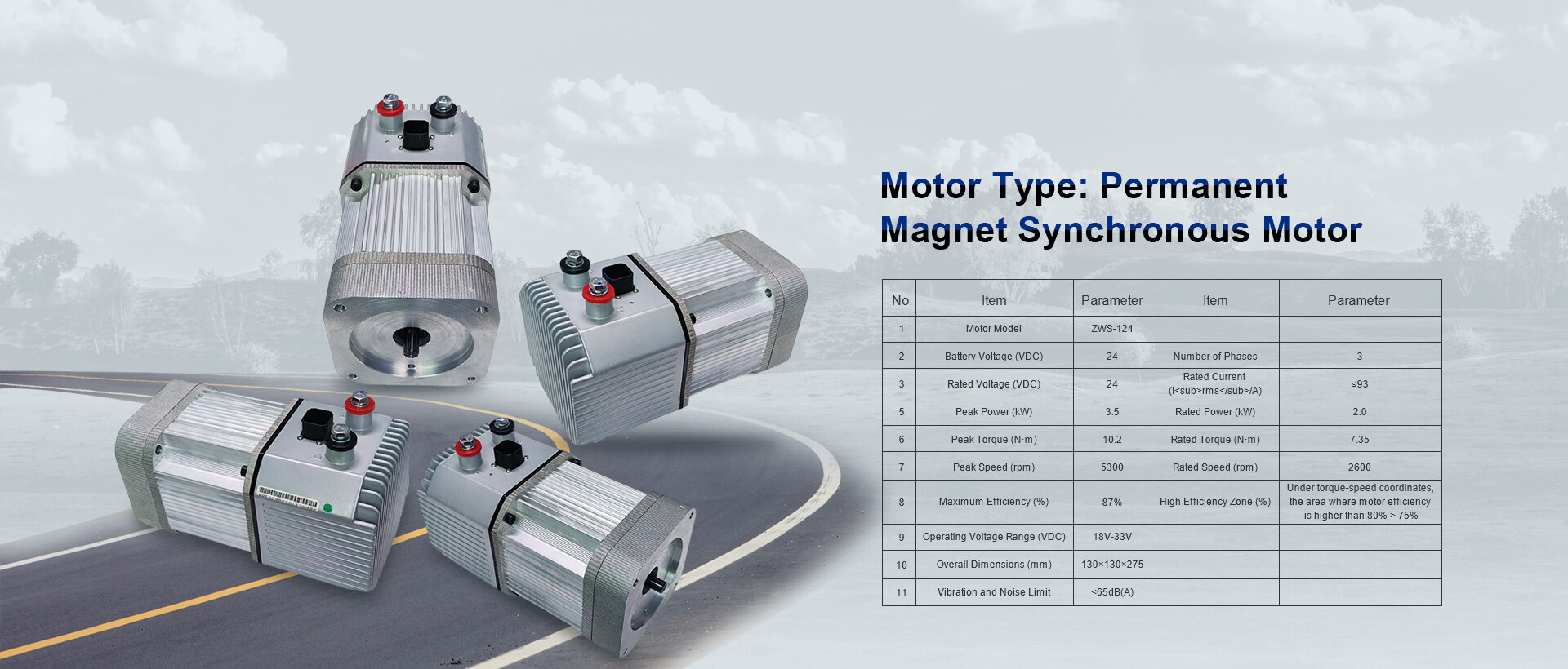 Política de cookies