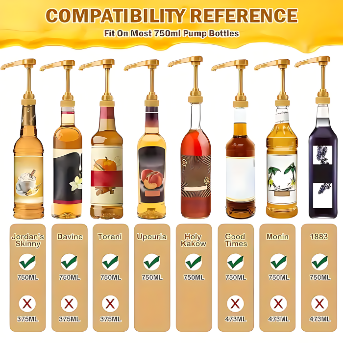 Coffee Syrup Dispensers