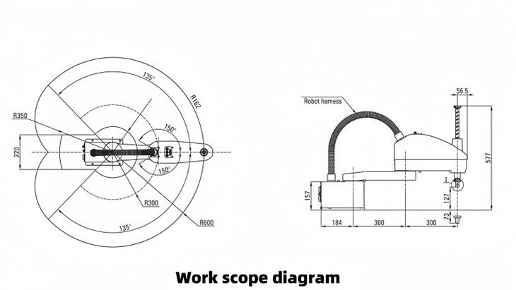 Work scope diagram(001)