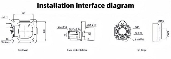 Installation interface diagram(001)