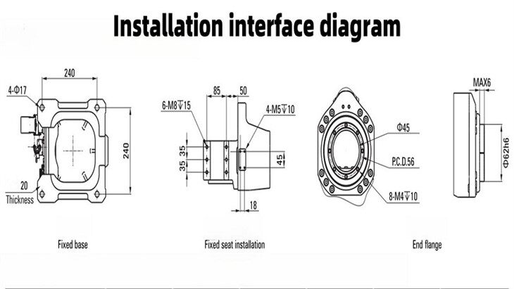 Installation interface diagram(001)