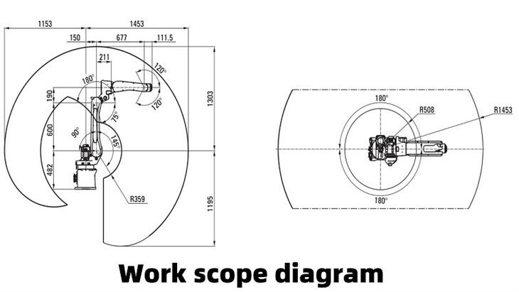 Work scope diagram(001)