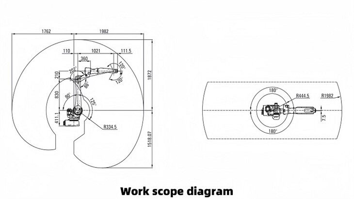 work scope diagram(001)