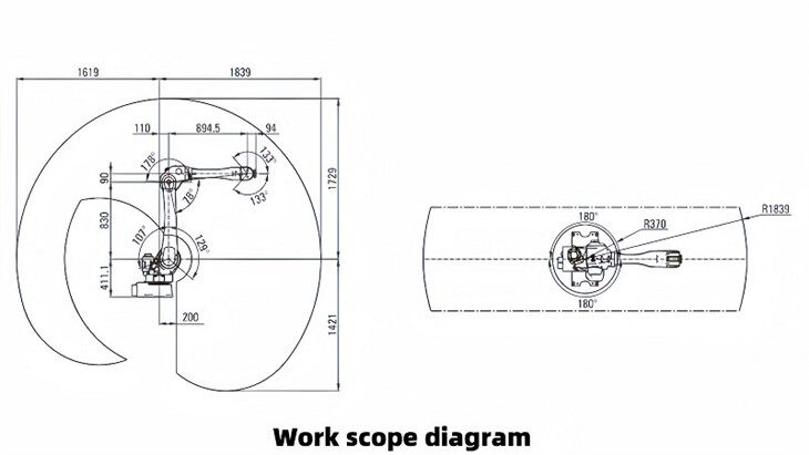 Work scope diagram(001)