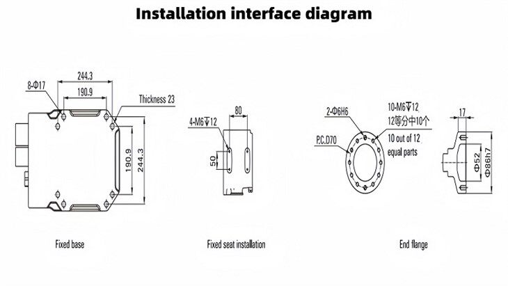 Installation interface diagram(001)