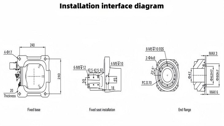 Installation interface diagram(001)